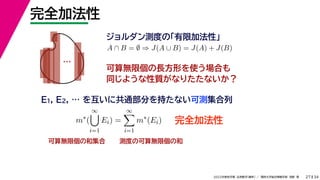 34
2022年度秋学期 応用数学（解析） ／ 関西大学総合情報学部 浅野 晃
完全加法性
27
ジョルダン測度の「有限加法性」
…
A ∩ B = ∅ ⇒ J(A ∪ B) = J(A) + J(B)
可算無限個の長方形を使う場合も
同じような性質がなりたたないか？
完全加法性
可算無限個の和集合 測度の可算無限個の和
E1, E2, … を互いに共通部分を持たない可測集合列
m∗
(
∞

i=1
Ei) =
∞

i=1
m∗
(Ei)
 