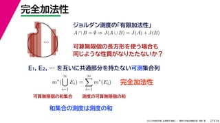 34
2022年度秋学期 応用数学（解析） ／ 関西大学総合情報学部 浅野 晃
完全加法性
27
ジョルダン測度の「有限加法性」
…
A ∩ B = ∅ ⇒ J(A ∪ B) = J(A) + J(B)
可算無限個の長方形を使う場合も
同じような性質がなりたたないか？
完全加法性
可算無限個の和集合 測度の可算無限個の和
E1, E2, … を互いに共通部分を持たない可測集合列
m∗
(
∞

i=1
Ei) =
∞

i=1
m∗
(Ei)
和集合の測度は測度の和
 