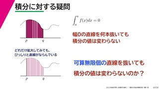 34
2022年度秋学期 応用数学（解析） ／ 関西大学総合情報学部 浅野 晃
積分に対する疑問
4
幅0の直線を何本抜いても
積分の値は変わらない
p q
 a
a
f(x)dx = 0
可算無限個の直線を抜いても
p q
どれだけ拡大してみても，
びっしりと直線がならんでいる
積分の値は変わらないのか？
 