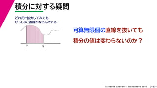 34
2022年度秋学期 応用数学（解析） ／ 関西大学総合情報学部 浅野 晃
積分に対する疑問
29
可算無限個の直線を抜いても
p q
どれだけ拡大してみても，
びっしりと直線がならんでいる
積分の値は変わらないのか？
 