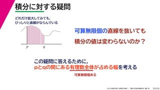 34
2022年度秋学期 応用数学（解析） ／ 関西大学総合情報学部 浅野 晃
積分に対する疑問
29
この疑問に答えるために，
pとqの間にある有理数全体が占める幅を考える
可算無限個ある
可算無限個の直線を抜いても
p q
どれだけ拡大してみても，
びっしりと直線がならんでいる
積分の値は変わらないのか？
 