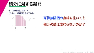 34
2022年度秋学期 応用数学（解析） ／ 関西大学総合情報学部 浅野 晃
積分に対する疑問
8
可算無限個の直線を抜いても
p q
どれだけ拡大してみても，
びっしりと直線がならんでいる
積分の値は変わらないのか？
 