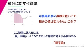 34
2022年度秋学期 応用数学（解析） ／ 関西大学総合情報学部 浅野 晃
積分に対する疑問
8
この疑問に答えるには，
「幅」「面積」というものをもっと精密に考える必要がある
「測度論」
可算無限個の直線を抜いても
p q
どれだけ拡大してみても，
びっしりと直線がならんでいる
積分の値は変わらないのか？
 