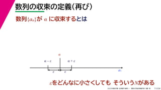 34
2022年度秋学期 応用数学（解析） ／ 関西大学総合情報学部 浅野 晃
数列の収束の定義（再び）
11
εをどんなに小さくしても そういうNがある
数列{an}が α に収束するとは
a1
α
α – ε α + ε
ε ε
 