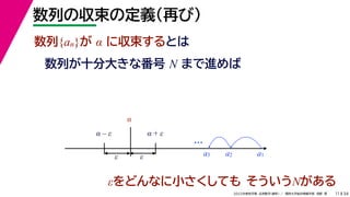 34
2022年度秋学期 応用数学（解析） ／ 関西大学総合情報学部 浅野 晃
数列の収束の定義（再び）
11
εをどんなに小さくしても そういうNがある
数列{an}が α に収束するとは
数列が十分大きな番号 N まで進めば
a1
a2
a3
α
α – ε α + ε
ε ε
…
 