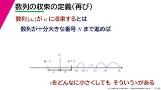 34
2022年度秋学期 応用数学（解析） ／ 関西大学総合情報学部 浅野 晃
数列の収束の定義（再び）
11
εをどんなに小さくしても そういうNがある
数列{an}が α に収束するとは
数列が十分大きな番号 N まで進めば
a1
a2
a3
α
α – ε α + ε
ε ε
…
aN–1
aN
 