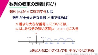 34
2022年度秋学期 応用数学（解析） ／ 関西大学総合情報学部 浅野 晃
数列の収束の定義（再び）
11
εをどんなに小さくしても そういうNがある
数列{an}が α に収束するとは
数列が十分大きな番号 N まで進めば
a1
a2
a3
α
α – ε α + ε
ε ε
…
aN–1
aN
N 番より大きな番号 n については，
an は，みなその狭い区間[α – ε, α + ε]に入る
 