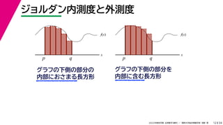 34
2022年度秋学期 応用数学（解析） ／ 関西大学総合情報学部 浅野 晃
ジョルダン内測度と外測度
12
f(x)
x
p q
グラフの下側の部分の
内部におさまる長方形
f(x)
x
p q
グラフの下側の部分を
内部に含む長方形
 