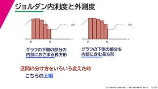 34
2022年度秋学期 応用数学（解析） ／ 関西大学総合情報学部 浅野 晃
ジョルダン内測度と外測度
12
f(x)
x
p q
グラフの下側の部分の
内部におさまる長方形
区間の分け方をいろいろ変えた時
こちらの上限
f(x)
x
p q
グラフの下側の部分を
内部に含む長方形
 