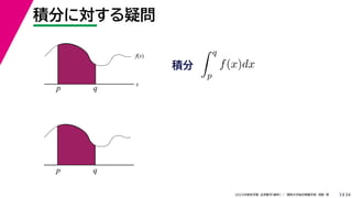34
2022年度秋学期 応用数学（解析） ／ 関西大学総合情報学部 浅野 晃
積分に対する疑問
3
積分
f(x)
x
p q
分
 q
p
f(x)dx
p q
 