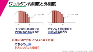 34
2022年度秋学期 応用数学（解析） ／ 関西大学総合情報学部 浅野 晃
ジョルダン内測度と外測度
12
f(x)
x
p q
グラフの下側の部分の
内部におさまる長方形
区間の分け方をいろいろ変えた時
こちらの上限
f(x)
x
p q
グラフの下側の部分を
内部に含む長方形
［ジョルダン内測度］
 