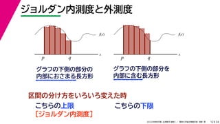 34
2022年度秋学期 応用数学（解析） ／ 関西大学総合情報学部 浅野 晃
ジョルダン内測度と外測度
12
f(x)
x
p q
グラフの下側の部分の
内部におさまる長方形
区間の分け方をいろいろ変えた時
こちらの上限
f(x)
x
p q
グラフの下側の部分を
内部に含む長方形
［ジョルダン内測度］
こちらの下限
 