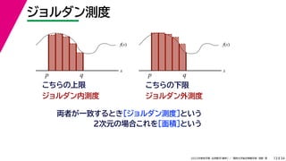 34
2022年度秋学期 応用数学（解析） ／ 関西大学総合情報学部 浅野 晃
ジョルダン測度
13
f(x)
x
p q
こちらの上限
f(x)
x
p q
ジョルダン内測度
こちらの下限
ジョルダン外測度
両者が一致するとき［ジョルダン測度］という
２次元の場合これを［面積］という
 