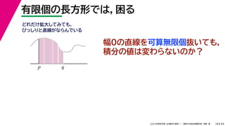 34
2022年度秋学期 応用数学（解析） ／ 関西大学総合情報学部 浅野 晃
有限個の長方形では，困る
18
幅0の直線を可算無限個抜いても，
積分の値は変わらないのか？
p q
どれだけ拡大してみても，
びっしりと直線がならんでいる
 