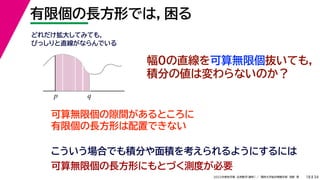 34
2022年度秋学期 応用数学（解析） ／ 関西大学総合情報学部 浅野 晃
有限個の長方形では，困る
18
こういう場合でも積分や面積を考えられるようにするには
幅0の直線を可算無限個抜いても，
積分の値は変わらないのか？
p q
どれだけ拡大してみても，
びっしりと直線がならんでいる
可算無限個の長方形にもとづく測度が必要
可算無限個の隙間があるところに
有限個の長方形は配置できない
 