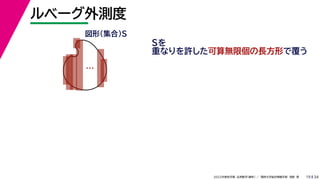 34
2022年度秋学期 応用数学（解析） ／ 関西大学総合情報学部 浅野 晃
ルベーグ外測度
19
Sを
重なりを許した可算無限個の長方形で覆う
…
図形（集合）S
 