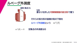34
2022年度秋学期 応用数学（解析） ／ 関西大学総合情報学部 浅野 晃
ルベーグ外測度
19
Sを
重なりを許した可算無限個の長方形で覆う
ルベーグ外測度という
…
図形（集合）S
それらの長方形の面積の和の下限を
m∗(S)
m∗(∅) = 0 空集合の外測度は0
 