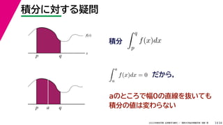 34
2022年度秋学期 応用数学（解析） ／ 関西大学総合情報学部 浅野 晃
積分に対する疑問
3
aのところで幅0の直線を抜いても
積分の値は変わらない
積分
f(x)
x
p q
分
 q
p
f(x)dx
p q
だから，
 a
a
f(x)dx = 0
a
 