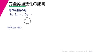 34
2022年度秋学期 応用数学（解析） ／ 関西大学総合情報学部 浅野 晃
完全劣加法性の証明
21
有界な集合の列
S1, S2, …, Si, …
Siを長方形で覆う
 