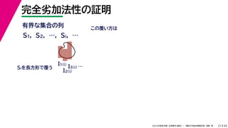 34
2022年度秋学期 応用数学（解析） ／ 関西大学総合情報学部 浅野 晃
完全劣加法性の証明
21
有界な集合の列
S1, S2, …, Si, …
I1(i)
I2(i)
I3(i) …
Siを長方形で覆う
この覆い方は
 
