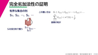 34
2022年度秋学期 応用数学（解析） ／ 関西大学総合情報学部 浅野 晃
完全劣加法性の証明
21
有界な集合の列
S1, S2, …, Si, …
I1(i)
I2(i)
I3(i) …
Siを長方形で覆う
Si ⊂ I1(i) ∪ I2(i) ∪ · · · ∪ In(i) ∪ . . .
∞

n=1
|In(i)|  m∗
(Si) +
ε
2i
面積の和が
この覆い方は
 