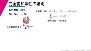 34
2022年度秋学期 応用数学（解析） ／ 関西大学総合情報学部 浅野 晃
完全劣加法性の証明
21
有界な集合の列
S1, S2, …, Si, …
I1(i)
I2(i)
I3(i) …
Siを長方形で覆う
Si ⊂ I1(i) ∪ I2(i) ∪ · · · ∪ In(i) ∪ . . .
∞

n=1
|In(i)|  m∗
(Si) +
ε
2i
その下限
面積の和が
この覆い方は
 