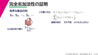 34
2022年度秋学期 応用数学（解析） ／ 関西大学総合情報学部 浅野 晃
完全劣加法性の証明
21
有界な集合の列
S1, S2, …, Si, …
I1(i)
I2(i)
I3(i) …
Siを長方形で覆う
Si ⊂ I1(i) ∪ I2(i) ∪ · · · ∪ In(i) ∪ . . .
∞

n=1
|In(i)|  m∗
(Si) +
ε
2i
その下限 よりも少し大きい
面積の和が
この覆い方は
 
