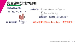 34
2022年度秋学期 応用数学（解析） ／ 関西大学総合情報学部 浅野 晃
完全劣加法性の証明
21
有界な集合の列
こういう覆い方I1(i), I2(i), I3(i), …が存在する
S1, S2, …, Si, …
I1(i)
I2(i)
I3(i) …
Siを長方形で覆う
Si ⊂ I1(i) ∪ I2(i) ∪ · · · ∪ In(i) ∪ . . .
∞

n=1
|In(i)|  m∗
(Si) +
ε
2i
その下限 よりも少し大きい
面積の和が
この覆い方は
 