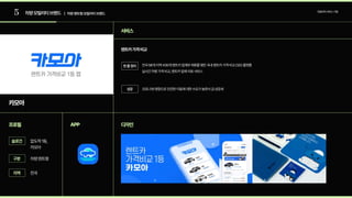 5 차량모빌리티브랜드 | 차량렌트형모빌리티브랜드
모빌리티서비스기업
카모아
서비스
프로필 APP 디자인
압도적1등, 
카모아
전국
슬로건
구분
지역
렌트카가격비교
코로나19영향으로안전한이동에대한수요가늘면서급성장세
차량렌트형
전국56개지역435개렌트카업체와제휴를맺은국내렌트카가격비교O2O플랫폼 
실시간차량가격비교,렌트카업체리뷰서비스
한줄정리
성장
 