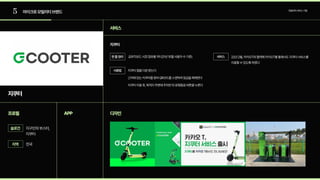 5 마이크로모빌리티브랜드 모빌리티서비스기업
지쿠터
서비스
프로필 APP 디자인
지구인의부스터,

지쿠터
슬로건
지역 전국
지쿠터
공유킥보드시장점유율1위(21년10월사용자수기준)
지쿠터앱을다운받는다

근처에있는지쿠터를찾아QR코드를스캔하여잠금을해제한다

지쿠터이용후,목적지주변에주차한뒤운행종료버튼을누른다
22년2월,카카오T와협력해카카오T를통해서도지쿠터서비스를
이용할수있도록하였다
한줄정리
사용법
서비스
 