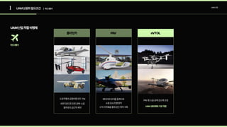 1 UAM상용화필요조건 UAM산업
UAM산업적합비행체
| 하드웨어
eVTOL
UAM생태계에가장적합
PAV중소음·공해감소에초점
플라잉카
도로주행과공중비행모두가능
내연기관으로인한공해･소음

활주로의공간적제약
PAV
배터리와모터를동력으로 

소음감소/친환경적

수직이착륙을통해공간제약극복
하드웨어
 