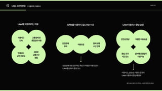 6 UAM소비자반응 | 이용목적/이용의사
소비자조사
출처:UAM이용의사및버티포트수용성의영향요인(2022)
UAM을이용하려는이유 UAM을이용하지않으려는이유 UAM이용의사향상요인
안전성에대한심리적인확신과저렴한이용요금이
UAM활성화의중요요소
이동시간 
단축
안전문제 
우려
안전성향상 저렴한이용요금
환승,대기
시간감소
날씨에상관없이
이용가능
이용요금 현재교통
수단만족
교통정체및  
혼잡없이이동
현재보다  
낮은피로도
새로운 
교통수단 
경험
이동시간,안전성,이용요금등이
UAM이용의사향상에중요
 