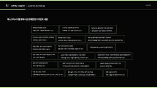 6 AffinityDiagram 소비자조사
데스크리서치를통해나온문제점및키포인트나열
COVID의영향으로비대면,비접촉을  
선호하는사회가되었다.
10만원이상의요금은 
소비자로하여금이용을망설이게만든다.
X세대는현재영포티로분류가가능하며 
막강한구매력을갖추고소비시장의‘큰손’으로부상하고있다.
X세대는현재영포티로분류가가능하며 
막강한구매력을갖추고소비시장의‘큰손’으로부상하고있다.
대중교통은개인단위의이동보다 
COVID의감염위험도가높다.
개인단위의자동차교통은 
잔물결효과등의교통체증을유발할수있다.
지금의X세대는소비로자신을표현한다.
이동중긴소요시간은 
사용자에게는버려지는잉여시간으로느껴질수있다.
비행 소음으로인해 
기반 시설을반대하는주민이있다.
품질높은서비스가우후죽순 생겨나는지금, 
사람들은확실하고신뢰성 있는소비를 지향한다.
대중교통은여러 단계의환승을요구해 
소요시간이길어진다.
5060 W
A
VY 세대는여전히 현역으로왕성하게 활동하며 
여유로운 경제력을보유하고 있다는특징이 있다.
UAM 이용중새롭게경험하는이용과정에 
거부감을가지고어렵게생각하는소비자가있다.
공유마이크로모빌리티의  
수요가증가하고있다.
UAM의개념을인식하지못하고있는
소비자가대부분이다.
출장또는타지역 여가목적의이동중 
긴이동시간은사용자에게큰스트레스를 준다.
재택업무·비대면업무로 
이동인구와 교통량이줄어들 수있다.
MZ세대는앞으로의주역 세대이지만 
경제상황이이전 세대보다취약하다.
소비자는안전에대한우려로 
UAM을 타지않을가능성이있다.
| 소비자 어피니티 다이어그램
 