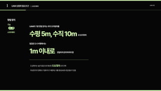 1 UAM상용화필요조건 UAM산업
항법장치
| 소프트웨어
소프트웨어
수평5m,수직10m
1m이내로
UAM의기본항법장치는위치오차범위를
로유지하며
밀집된도시비행에서는
정밀하게관리하여야함
도심에서는높은빌딩으로형성된 으로인해 

위성장치의정확도가떨어지기때문에,이를향상/보완시킬필요가있음
도심협곡
 