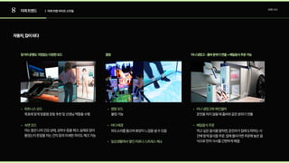 8 미래트렌드 트렌드조사
| 미래차량라이프스타일
자동차,집이되다
장거리운행도걱정없는다양한모드 힐링 미니냉장고-홈바분위기연출+배달음식주문가능
피트니스모드
숙면모드
자는동안나의건강상태,심박수등을체크.실제로잠이
들었는지뜬잠을자는건지등의미세한차이도체크가능
목표에맞게맞춤형운동추천및선생님역할을수행
캠핑모
바다배
일상생활에서쌓인피로나스트레스해소
파도소리를들으며휴양지느낌을낼수있음
불멍가능
미니냉장고와와인셀
배달음식주문
먹고싶은음식을말하면,운전자가집에도착하는시
간에맞게음식을주문.집에돌아가면주문해놓은음
식으로한끼식사를간편하게해결.
운전을하지않을때홈바와같은분위기연출
 