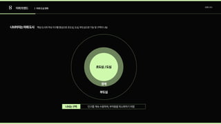 8 미래트렌드 트렌드조사
| 미래도심변화
나뉘어지는미래도시 핵심도시의주요지구를중심으로초도심,도심,부도심으로기능및구역이나뉨
초도심 /도심
부도심
경계
인구를계속수용하며,부작용을최소화하기위함
나뉘는구역
 