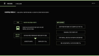 8 미래트렌드 트렌드조사
| 미래도심변화
나뉘어지는미래도시 도심을순환하는자율주행대중교통은수소연료전지등친환경자동차로운영한다
도심 자율주행대중교통을이용한다
지금의버스와비슷하지만이동이상의서비스를
제공하는공간으로거듭남
실내공간이넓어짐
운전석을비롯한주행에필요한부품이들어가지않음
교통약자를위한맞춤형시트및휠체어공간마련가능
단체이동에는,공통관심사분석을해서콘텐츠를제공
별도공간을제공하는사교의장으로활용가능
탑승을돕는전문안내원이상주
형태의변주가가능
자율주행
모빌리티
늘어난실내공간
 