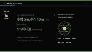 1 UAM상용화필요조건 UAM산업
| 소프트웨어
항법장치
소프트웨어
수평5m,수직10m
1m이내로
UAM의기본항법장치는위치오차범위를
로유지하며
밀집된도시비행에서는
정밀하게관리하여야함
도심에서는높은빌딩으로형성된 으로인해 

위성장치의정확도가떨어지기때문에,이를향상/보완시킬필요가있음
도심협곡
나라별다양한위성기반기술의정확도를

해야
국가와기업이협력하여정밀화
GNSS
GPS GLONASS
GALLEO BeiDou
 