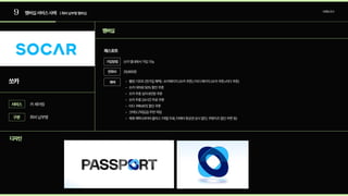 9 멤버십서비스사례 |회비납부형멤버십
쏘카
멤버십
패스포트
디자인
카셰어링
29,900원
웰컴기프트(첫가입혜택):쏘카패키지(쏘카쿠폰)/타다패키지(쏘카쿠폰+타다쿠폰
쏘카대여료50%할인쿠
쏘카주중심야9천원쿠
쏘카주중24시간무료쿠
타다 PRIVATE할인쿠
크레딧(적립금)무한적
제휴혜택(네이버플러스1개월무료,티웨이항공권상시할인,쿠팡이츠할인쿠폰등)
회비납부형
서비스
가입방법
구분
브랜딩조사
연회비
혜택
쏘카앱내에서가입가능
 