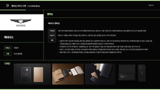 9 멤버십서비스사례 |조건충족형멤버십
제네시스
멤버십
제네시스멤버십
디자인
자동차
제네시스차량을구매한고객(일반개인,렌트/리스이용개인,법인임직원),중고차구매고객은불가
조건충족형
서비스
가입방법
구분
브랜딩조사
가입조건
혜택
차량구매지점/대리점에서신청서및구비서류를작성하여접수,렌트/리스이용고객은전국지점/대리점에접수혹은홈페이지로그인후실운행자등록
모빌리티케어:8년8회무상점검,예약정비,홈투홈서비스(방문하여차량인수,차량수리후딜리버리),에어포트서비스(여행혹은출장기간동안소모품교환,
기본점검등을실시),버틀러서비스(개인별전담블루핸즈를통한세심하고스마트한케어)
프리빌리지/전기차프리빌리지:호텔멤버십,꽃·와인구독,홈충전기제공,전국공용충전기에서사용가능한크레딧제공,세차서비스
모먼츠:신차런칭이벤트,프리미엄스포츠&레저이벤트(멤버십고객만을위한프라이빗서비스제공),각종공연,전시,다이닝등의컬처&라이프이벤
제휴처할인서비스:현대백화점면세점,신라호텔(서울/제주),더플라자호텔,해비치호텔&리조트제주등
 