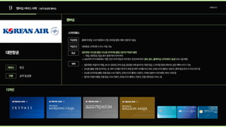 9 멤버십서비스사례 |실적등급형멤버십
대한항공
멤버십
스카이패스
디자인
항공
대한항공고객이면누구나가입가능
실적등급형
서비스
가입방법
구분
브랜딩조사
가입조건
혜택
등급
홈페이지/앱,시내지점에서신청,모바일월렛,제휴신용카드발급
일반회원:마일리지적립,보너스항공권,좌석승급,탑승할수록높아지는회원등급,스카이팁항공사에서도같은혜택누리기가
모닝캄클럽:전용짐부치는곳,위탁수하물1개추가무료및위탁수하물우선처리,프레스티지클래스라운지,예약등급만석시우선대기
모닝캄프리미엄클럽:전용탑승수속카운터,프레스티지클래스라운지,국제선일반석사전배정서비스무료
밀리언마일러클럽:전용탑승수속카운터,프레스티지클래스라운지,전용전화상담서비스등
일반회원|모닝캄클럽|모닝캄프리미엄클럽|밀리언마일러클
‘실버,골드,플래티넘,다이아몬드등급’
마일,대한항공 탑승횟수등에따라자격부여

->24년부터우수회원제도개편,연간자격마일과자격횟수포인트에따라 으로나뉠예정
 