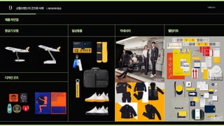 9 교통브랜드의굿즈화사례
제품라인업
항공기모형
디자인굿즈
일상용품 악세사리 웰컴키트
| 에어로케이항공 브랜딩조사
 