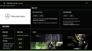 9 럭셔리브랜드굿즈사례
벤츠컬렉션
제품스토리
벤츠오너로서의소속감 사용자맞춤형제품군
브랜드정보 디자인
40-50대중심벤츠오너
“메르세데스-벤츠액세서리와컬렉션은브랜드가치와아이덴티티를담은
감각적인라이프스타일을제안합니다. ”

구매자들의니즈에맞춰브랜드아이덴티티를강조한다양한용품을판매

개인소품·패션소품 ·의류
가방,지갑·키즈·모델카
골프·아웃도어·레저
AMG·ADA티켓
감각적인라이프스타일,벤츠
메인타겟
메인제품
브랜드컨셉
프리미엄
멤버십
디자인과실용성을강조한패션의류라인부터

높은가격대의로고를모티브로한다양한액세서리 
다이내믹한모터스포츠용품등  
주고객층의라이프스타일에적합한제품군을준비 
아이덴티티 프리미엄 고객고려 실용성
럭셔리
| 벤츠컬렉션 브랜딩조사
 