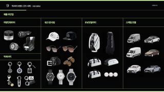 9
제품라인업
차량인테리어
악세사리
워크앤리빙 EV/모빌리티 스케일모델
럭셔리브랜드굿즈사례 | 벤츠컬렉션 브랜딩조사
 