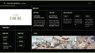 9 럭셔리브랜드F&B진출사례
CafeDior
제품스토리
F&B마케팅 디올성수컨셉스토어
브랜드경험
브랜드정보 디자인
MZ세대
커피나 식사를 하기 위해 해당
공간에오면자연스레다른매장
도 둘러볼 수 있다는 측면에서
잠재고객발굴의마중물역할
명품브랜드 제품을 직접 구매
하지 않아도 디올의 제품들을
구경하면서 음료를 마시며 브
랜드를경험할수있다는매력
MZ세대입장에서  
좀더쉽게접근할수있는분야
높은가격대의메뉴지만 
사전예약이순식간에마감
카페메뉴와디저트, 
브랜드제품
메인타겟
메인제품
브랜드컨셉
헤리티지
프리미엄
프랑스 몽테뉴가 30번
지에 위치한 브랜드 본
사외관을그대로적용
브랜드컨셉과일치하
는 외관 · 인테리어로
제품 컨셉과도 가장
잘어우러지는최적의
브랜드공간
한국과프랑스 문화의
절제된결합으로해외
에 있는 듯한 새로운
경험
헤리티지 문화결합 제품전시
럭셔리
| CafeDior 브랜딩조사
 