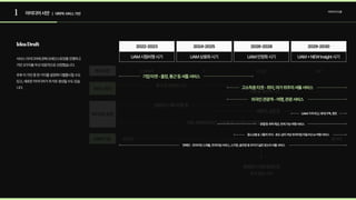 1 아이디어시안 | 대략적 서비스 가안
아이디어도출
IdeaDraft
서비스아이디어에관해브레인스토밍을진행하고
가안3가지를우선대표적으로선정했습니다.

추후이가안중한가지를설정해디벨롭시킬수도
있고,새로운아이디어가추가로생성될수도있습
니다.
2022-2023
UAM시험비행시기 UAM상용화시기 UAM안정화시기 UAM+NEWInsight시기
2024-2025 2026-2028 2029-2030
통근등현실적니즈
단거리 장거리
상업지구,베드타운등
여행등개인적니즈
여행지,공항등
마트,복합문화공간,쇼핑몰등비교적시기를덜타는장소
현재로서가장중점으로

두고있는시기
목표타겟
UAM기술
서비스목적
버티포트로컬
X,WAVY X X,MZ MZ
기업타겟-출장,통근등셔틀서비스
고소득층타겟-취미,여가위주의셔틀서비스
외국인관광객-여행,관광서비스
UAM가격비교,대여/구독,렌트
호텔등숙박제공,연계가능여행서비스
중노년층&그들의자식-효도심리겨냥프리미엄이동수단or여행서비스
연예인-프라이빗스케줄,프리미엄서비스,스키장,골프장등부지가넓은장소의셔틀서비스
 