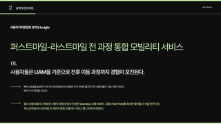 2
01.
요약및인사이트 사용자경험분석
퍼스트마일-라스트마일전과정통합모빌리티서비스
특히UAM을탑승하기전퍼스트마일에서의경험은우리브랜드를겪기전사용자들의기분,체력,피로도
등에크게영향을미친다.
결국사용자들의다채로운사용자경험보장과진정한Seamless흐름속에서그들의PainPoint를최대한줄여줄수있을방안으로
‘퍼스트마일-라스트마일전과정의통합모빌리티서비스’를고안하게되었다.
사용자들은UAM을기준으로전후이동과정까지경험이포진된다.
사용자터치포인트요약&Insight
 