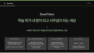 4 BrandVision 서비스정의
BrandVision
하늘위가내방이되고사무실이되는세상
UAM이이동수단의개념을넘어일상의틈을메꿔주는세상
Step1. 중요하게여기는것
사용자들의비행시간을보다가치있게,

효율적으로채워줄수있는방안
:UAM탑승시사용자경험+끊기지않는연결성
Step2. 누구를위해세상을변화시킬것인가
그어떤가치보다도소중한시간을

결코허투루흘려보내고싶지않은사람들
:향후|비행과정의시간마저도

가치있고싶을사람들
Step3. 같은분야업계들의비전
새로움,미래,펼쳐나갈,자유,

전망에대한도전,탐구,표현,확장등
->주로미래를향해뻗어나가는희망적이고

도전적인메시지
Step4. 갖고있는스토리
Keyword ㅡ 시간,순간
:우리브랜드의사용자들이만나게될

하늘에서의모든시간에대한표현
 