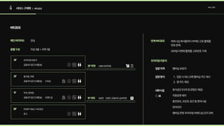 4 서비스구체화 서비스정의
| 버티포트
버티포트
메인버티허브
층별구성
연계버티포트
프리미엄라운지
강남
지상3층+지하1층
파트너십회사들마다부여된고유플랫폼
번호존재
모바일티켓에플랫폼고유번호기재
입장자격
입장방식
내부시설
ƒ 입장시데스크에멤버십카드제
uƒ 앱카드태깅
휴식공간(다과및콘텐츠제공)

직원로봇배치

충전포트,프린트공간등편의시설

안마의자

멤버십한정프리미엄브랜드샵(굿즈DP)
멤버십보유자
3F
3F야외
1F야외
프리미엄라운지
공동대기공간(대합실) UAM승하차장
GATE 브랜드모빌리티승하차장
2F 음식점,카페
공동대기공간(대합실) 수유실
브랜드샵
1F 약국,편의점
공동대기공간(대합실)
BF STAFFONLY사무공간
창고
 