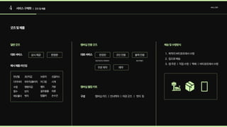 4 서비스구체화 서비스정의
| 굿즈및제품
굿즈및제품
일반굿즈 멤버십전용굿즈 배송및수령방식
멤버십웰컴키트
일반굿즈
파우치/클러치
3단지갑
반지
뱃지
명함지갑
파우치/클러치
3단지갑
반지
뱃지
명함지갑
선글라스
가방
의류
손수건
시계
선글라스
가방
의류
손수건
시계
브로치
골프용품
벨트
텀블러
머그컵
브로치
골프용품
벨트
텀블러
머그컵
만년필
향수
메모홀더
다이어리
수첩
만년필
향수
메모홀더
다이어리
수첩
상시제공 한정판 코인전용 블랙전용
상시제공 한정판
한정판
주문제작 예약
대표서비스 대표서비스
대표서비스
대표서비스
구성
예시제품
예시제품라인업
EX)피규어/아트토이 EX)주얼리
멤버십카드ㅣ안내책자ㅣ여권굿즈 ㅣ 뱃지 등
Üà 목적지버티포트에서수Ó
Ñà 집으로배Î
Ìà 앱주문ㅣ직접수령ㅣ택배ㅣ버티포트에서수령
 